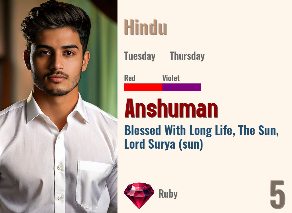 Anshuman