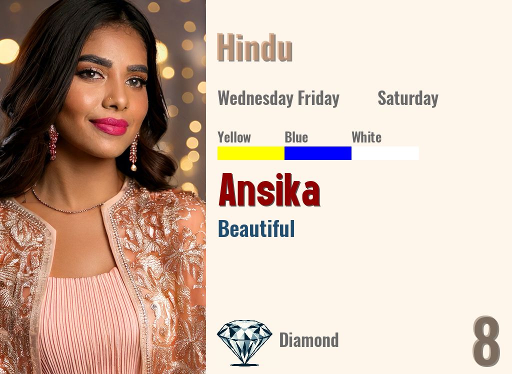 Ansika