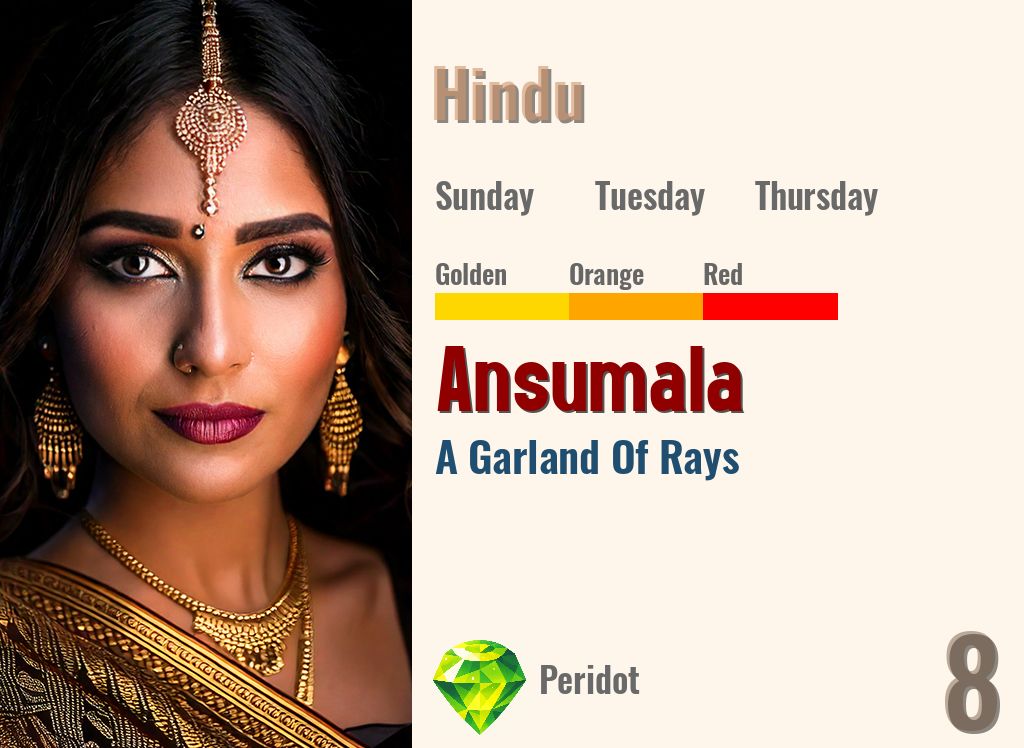 Ansumala