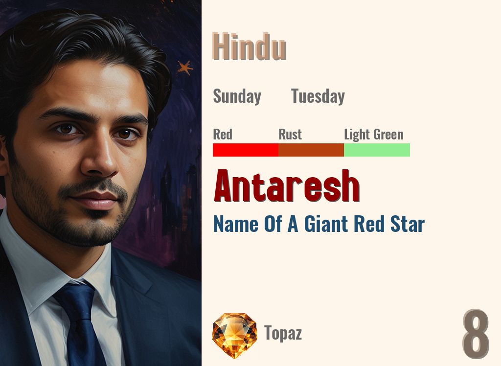 Antaresh