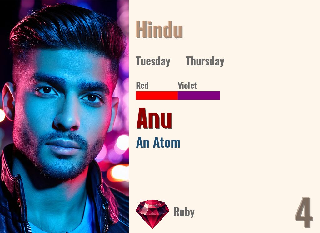 Anu