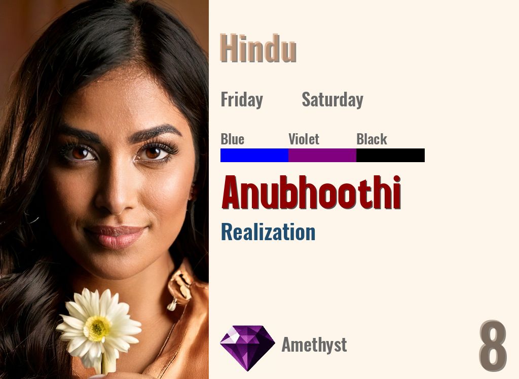 Anubhoothi