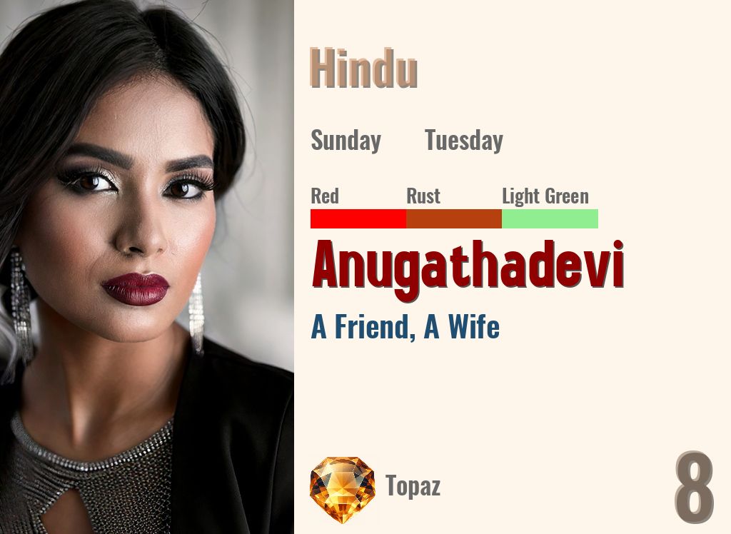 Anugathadevi