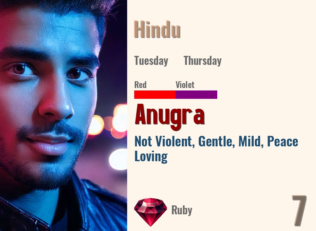 Anugra