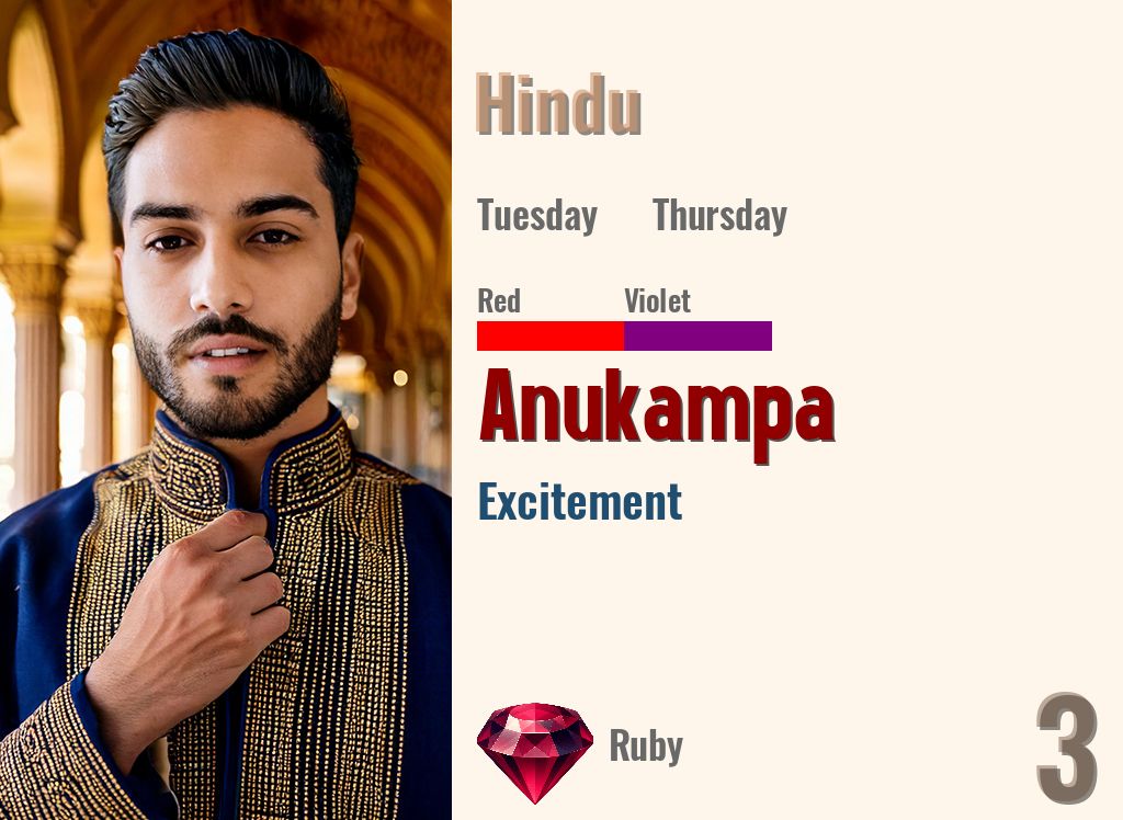 Anukampa