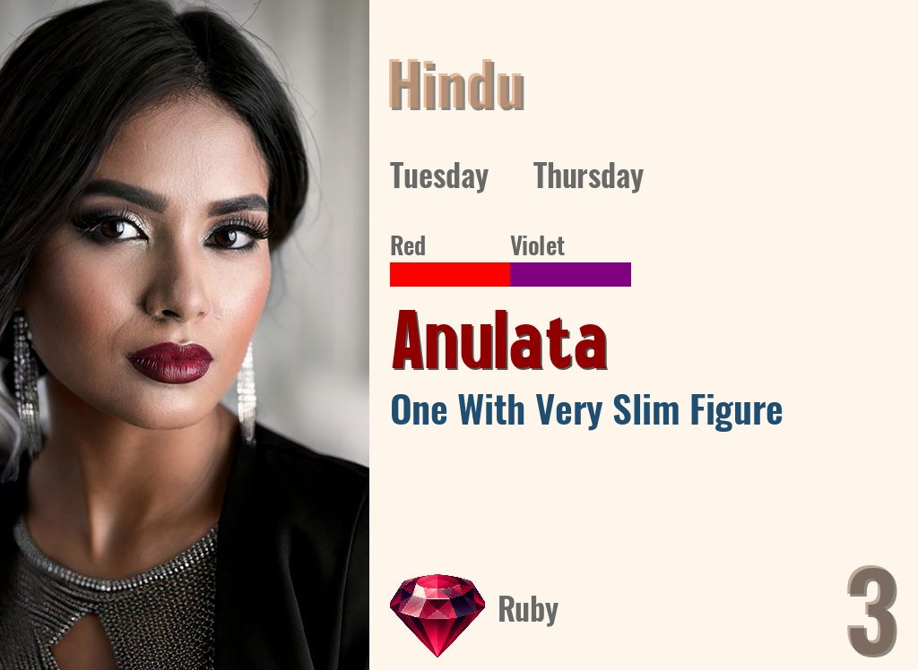 Anulata