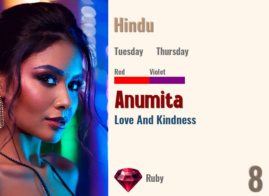 Anumita
