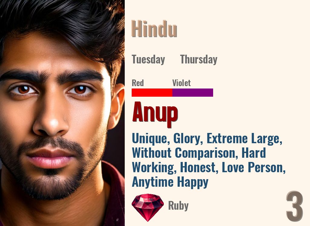 Anup