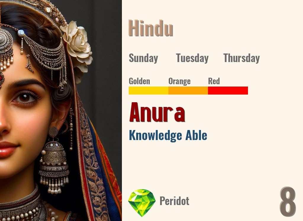Anura