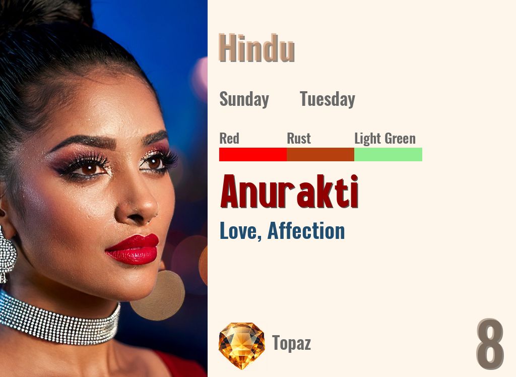 Anurakti