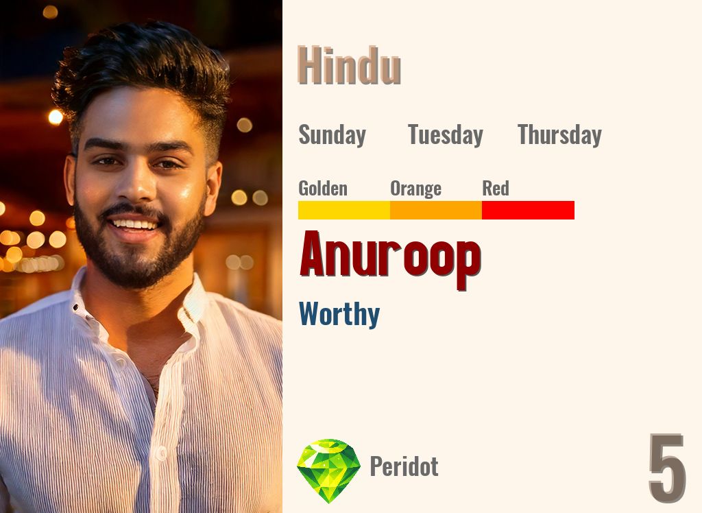 Anuroop