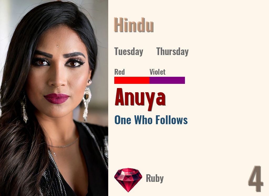 Anuya
