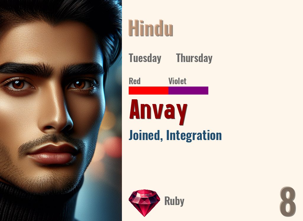 Anvay