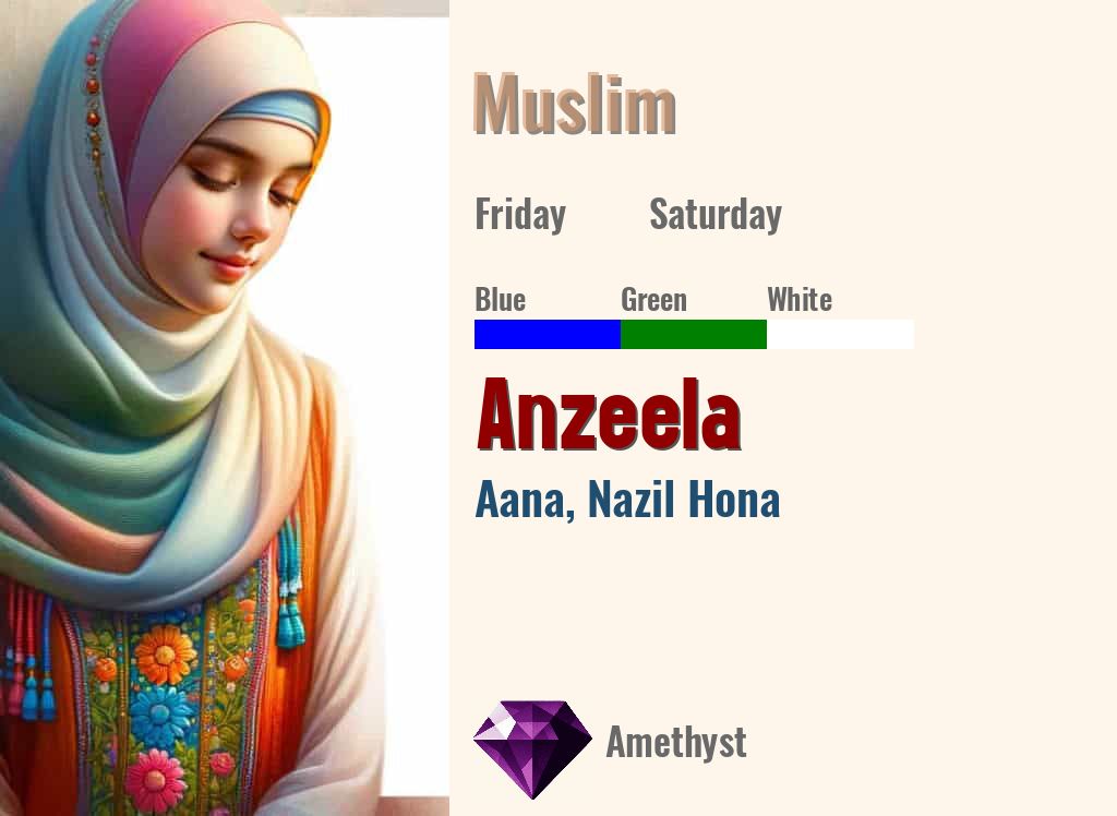 Anzeela