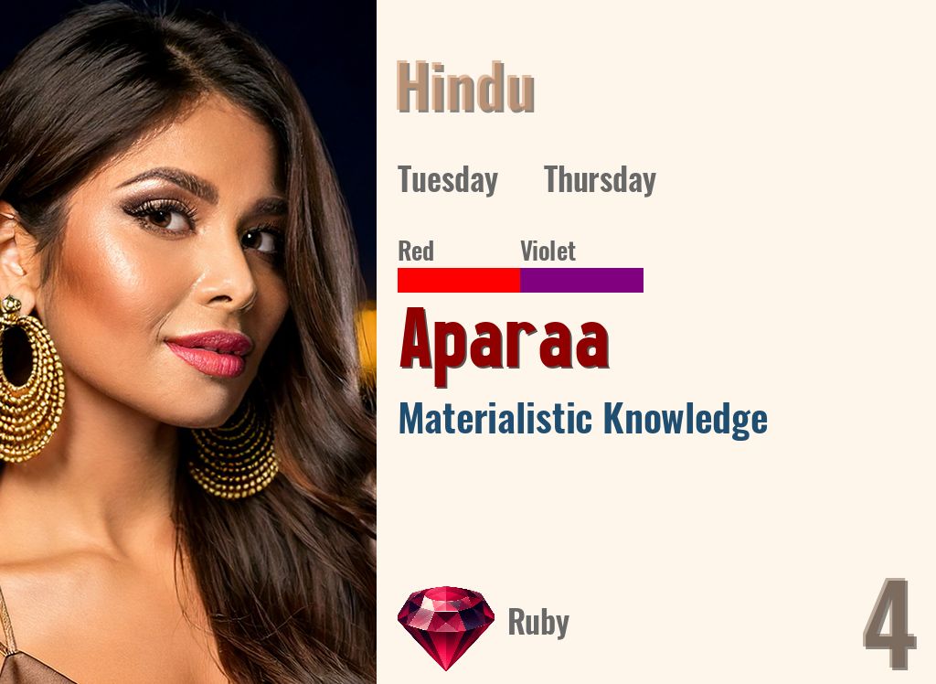Aparaa