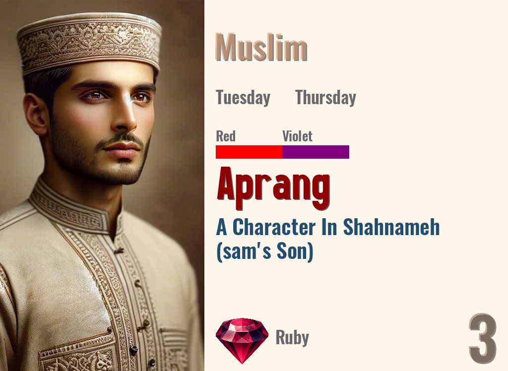 Aprang