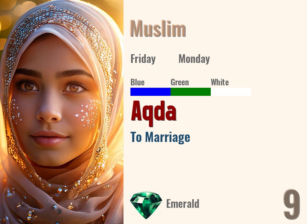 Aqda