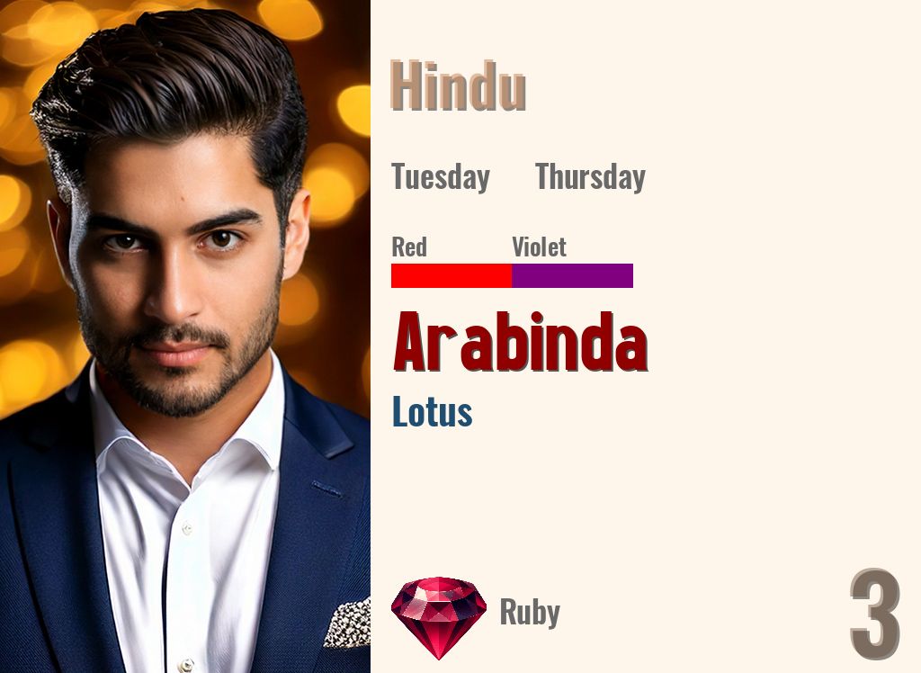 Arabinda
