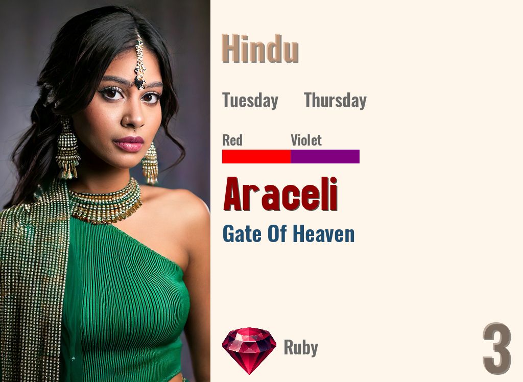 Araceli
