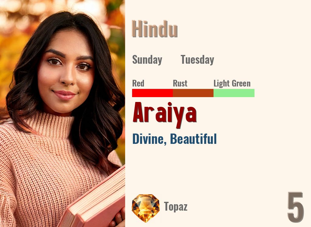 Araiya