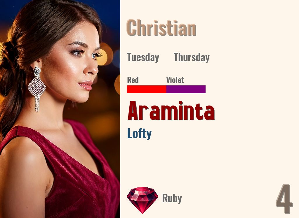 Araminta