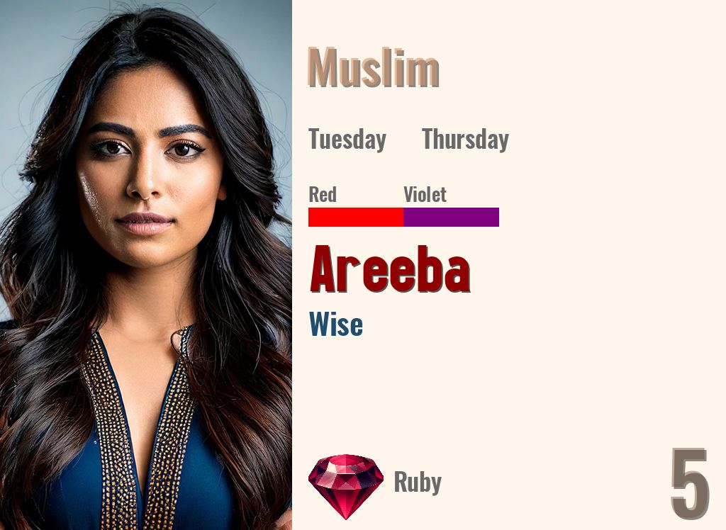 Areeba