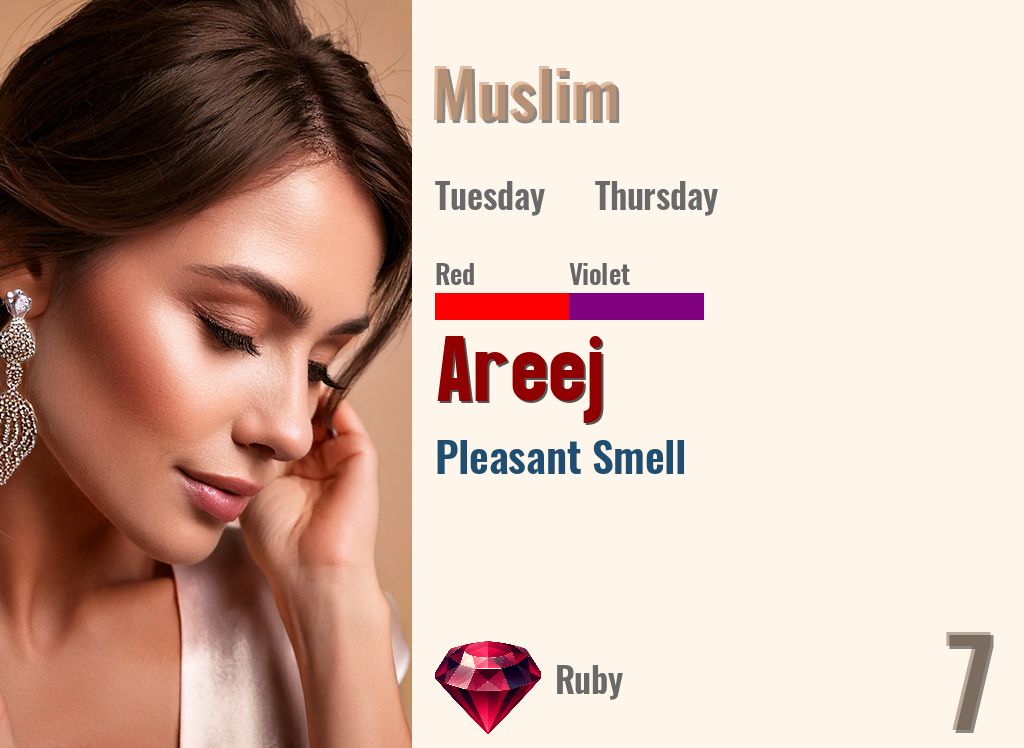 Areej