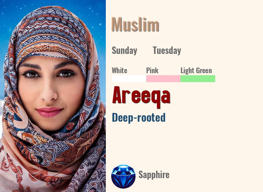 Areeqa
