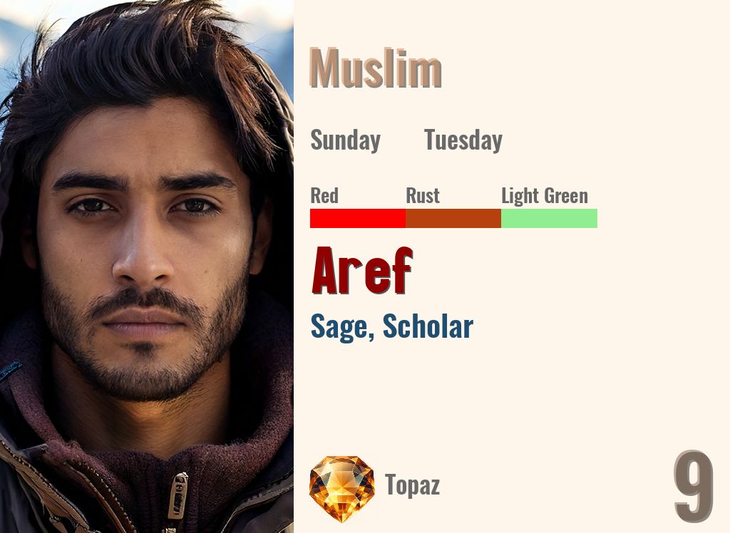 Aref