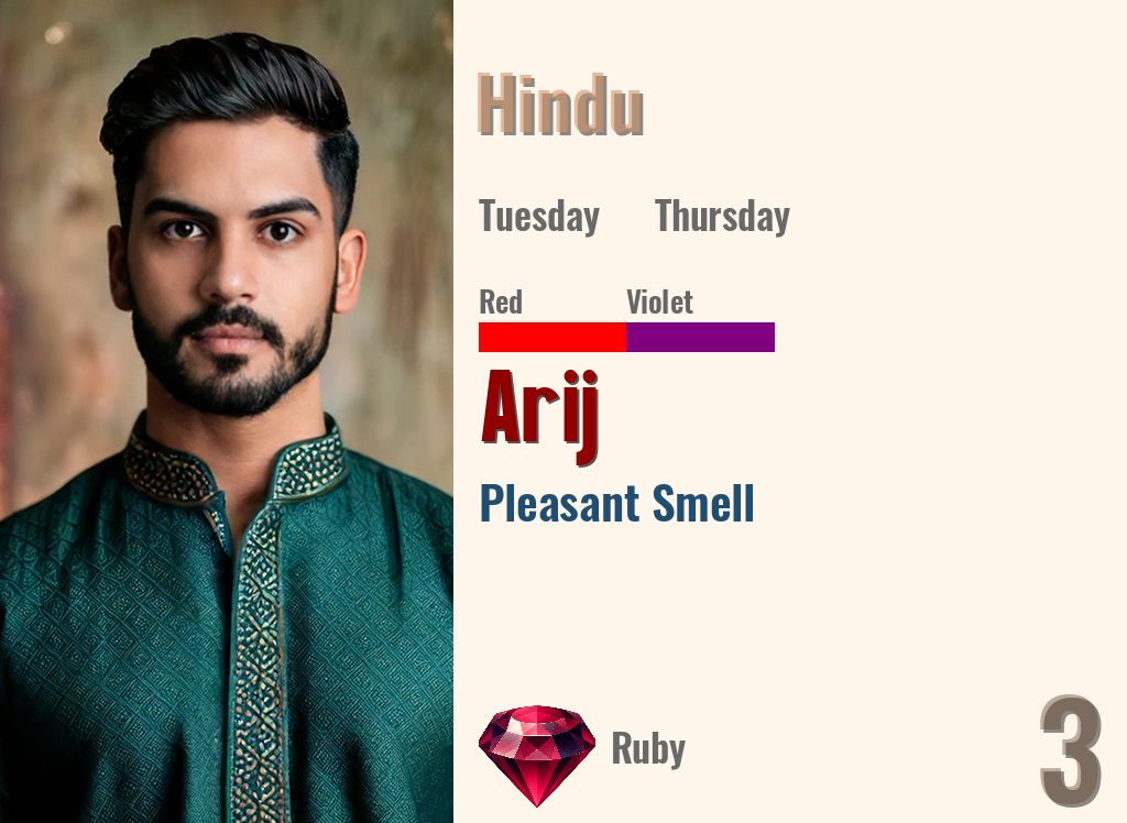 Arij