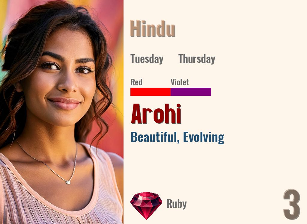 Arohi