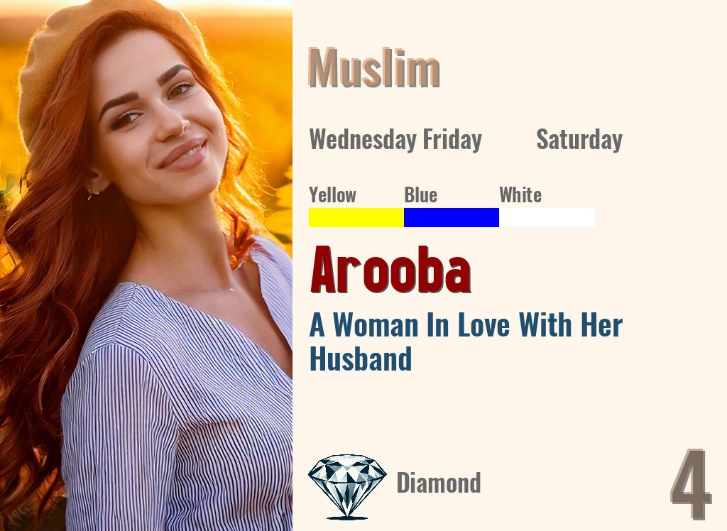 Arooba