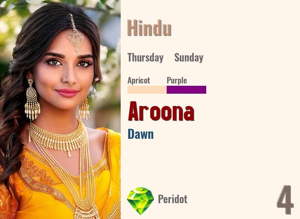 Aroona