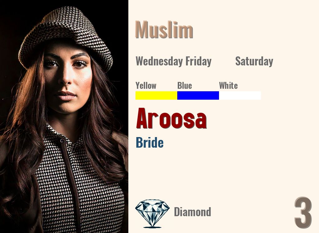 Aroosa