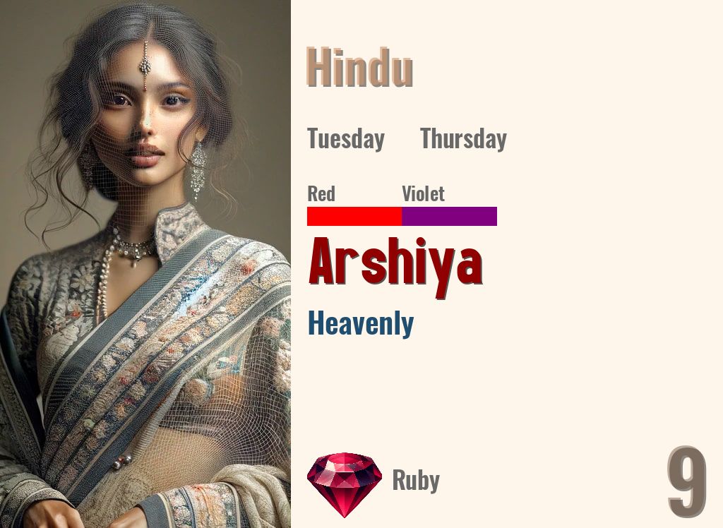 Arshiya