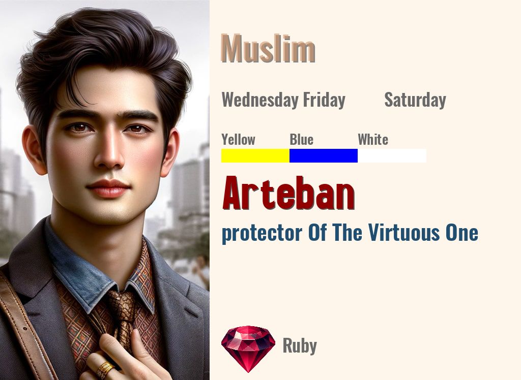 Arteban