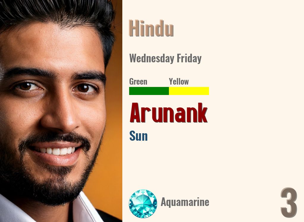 Arunank