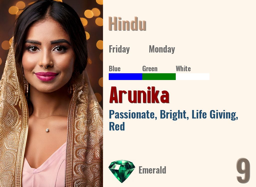 Arunika