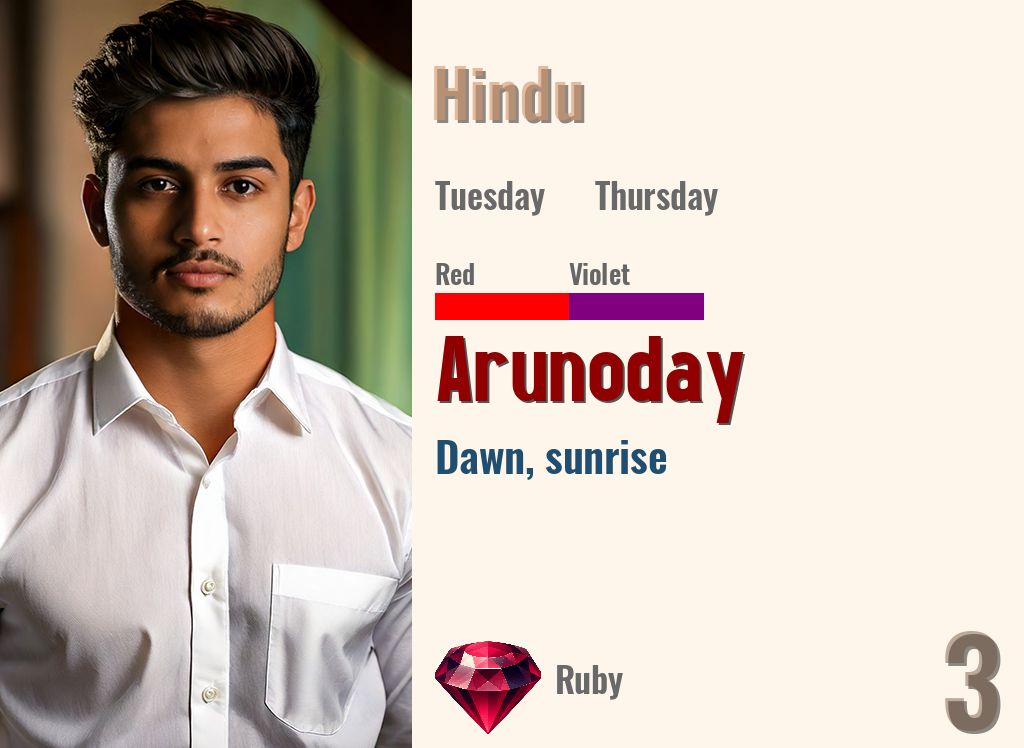 Arunoday