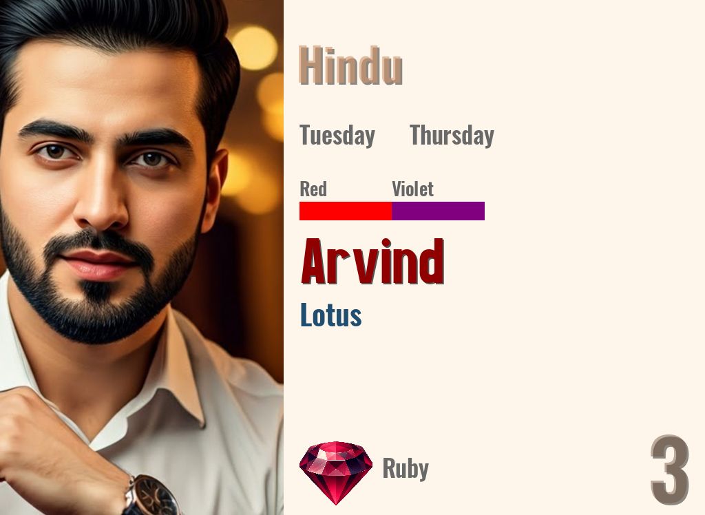 Arvind