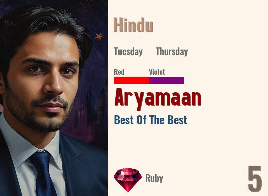 Aryamaan