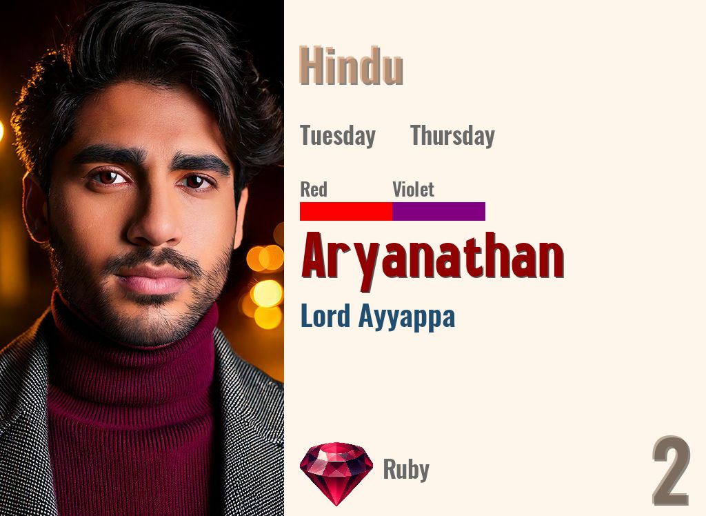 Aryanathan
