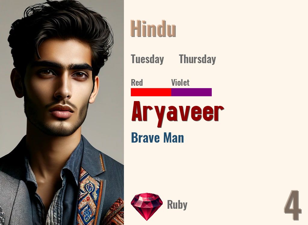 Aryaveer