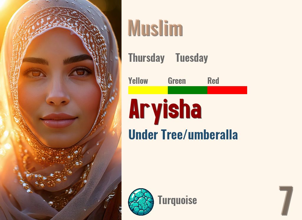 Aryisha