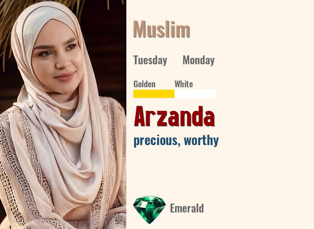 Arzanda