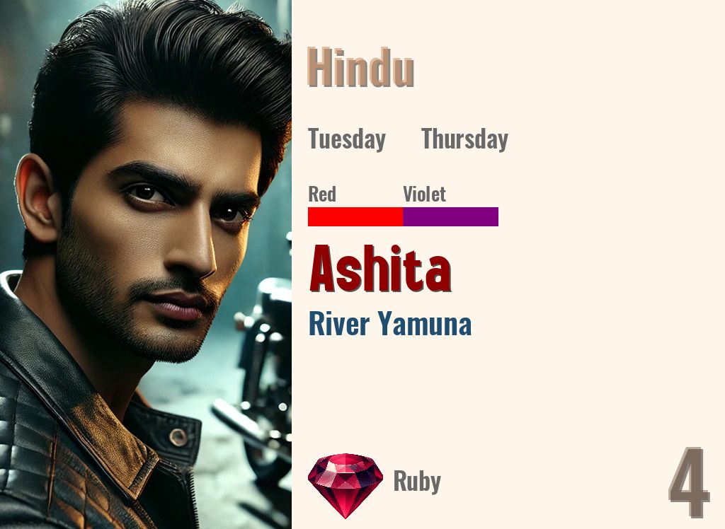 Ashita