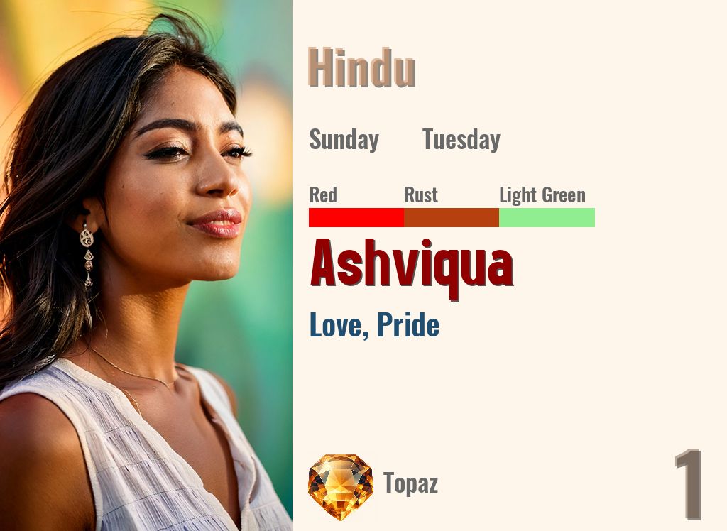 Ashviqua