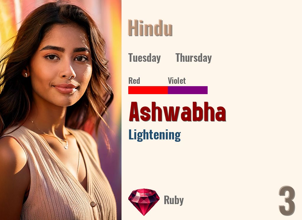 Ashwabha