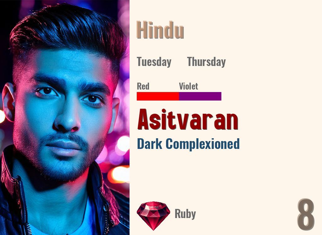 Asitvaran