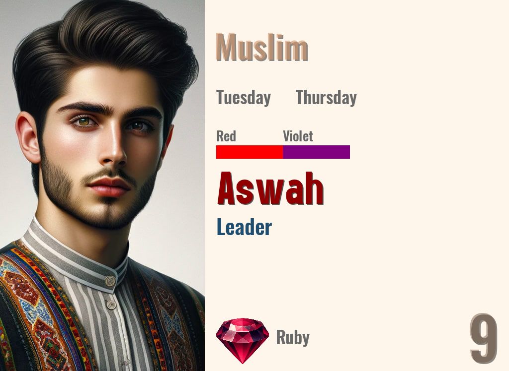 Aswah
